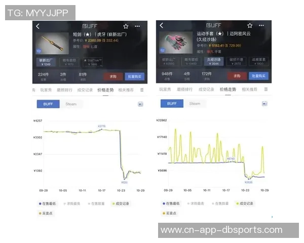 CS2饰品市场一天蒸发17亿美元内马尔库存骤降5万引发关注 CS2饰品市场一天蒸发17亿美元内马尔库存骤降5万引发关注