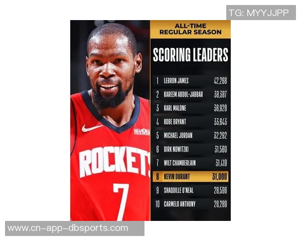 火箭在杜兰特缺阵时表现出色上赛季太阳无KD战绩惨淡对比分析